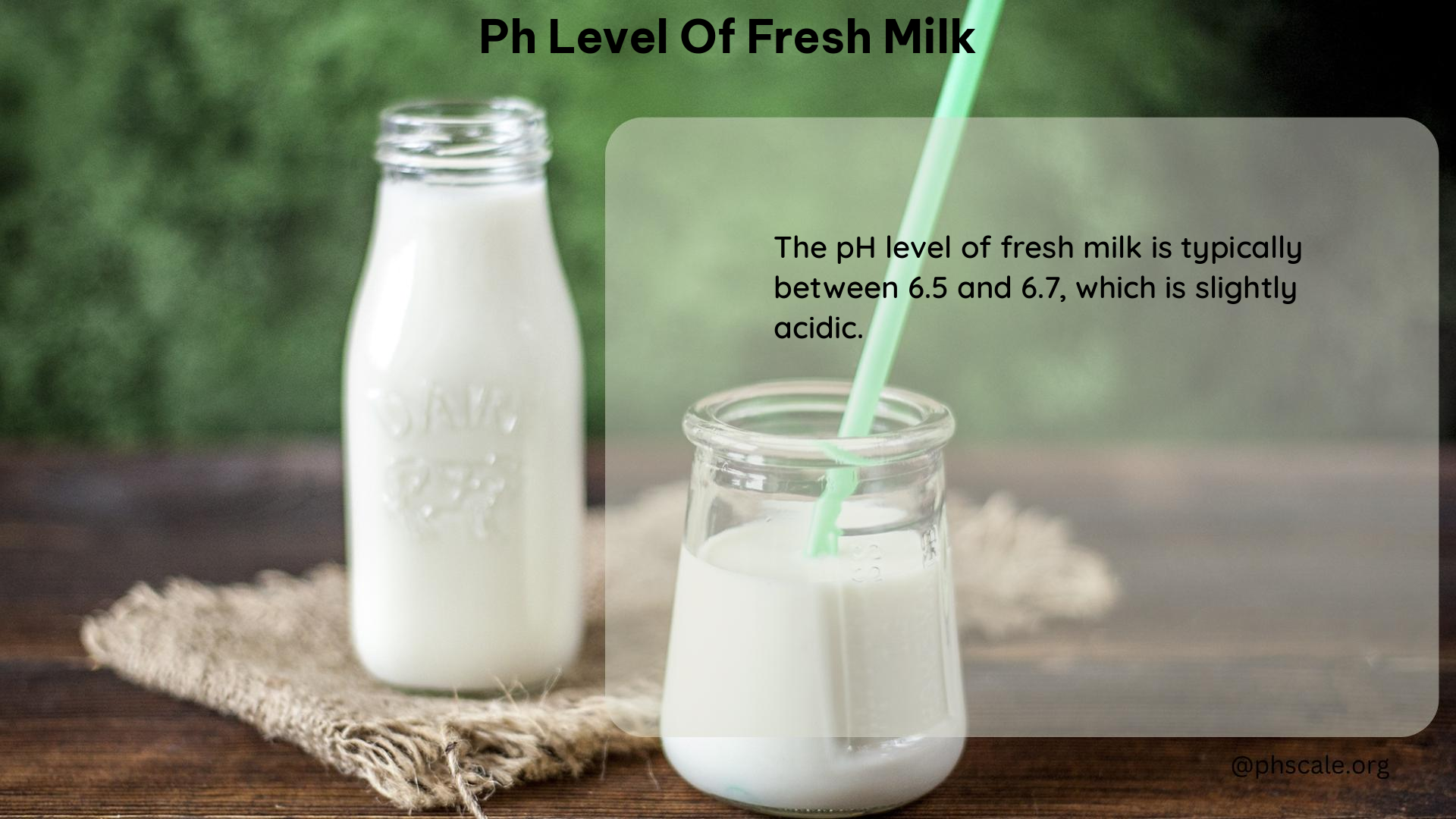 PH Level of Fresh Milk