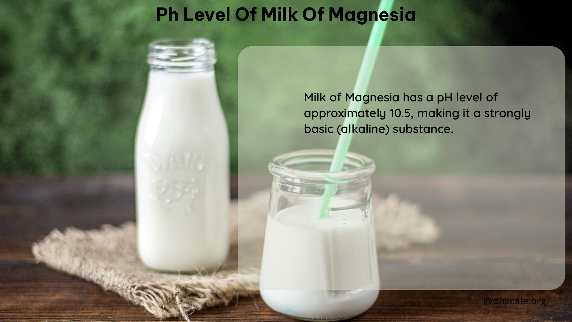 PH Level of Milk of Magnesia