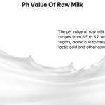 PH Value of Raw Milk