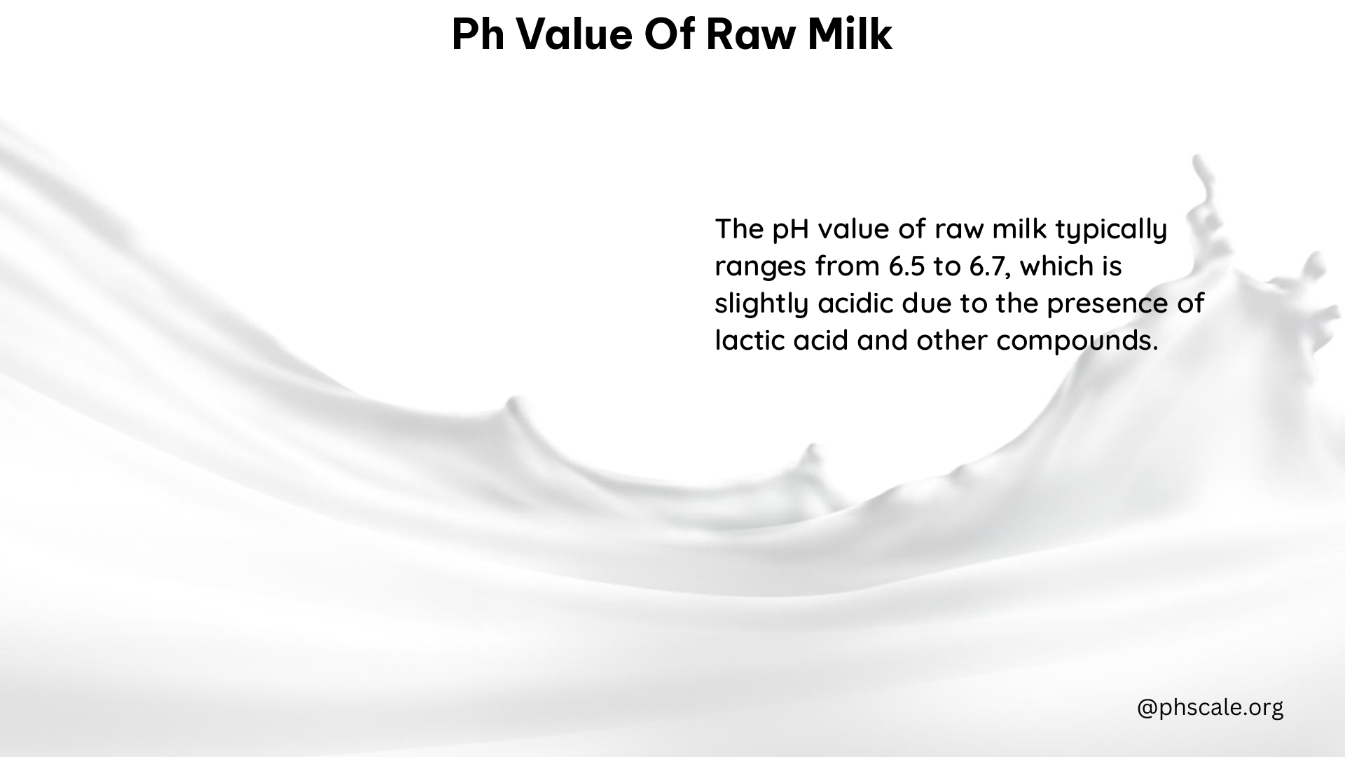 PH Value of Raw Milk