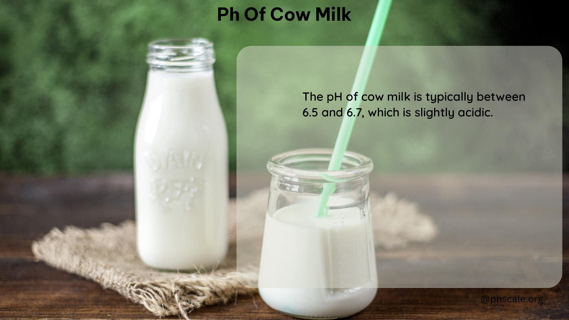 PH of Cow Milk