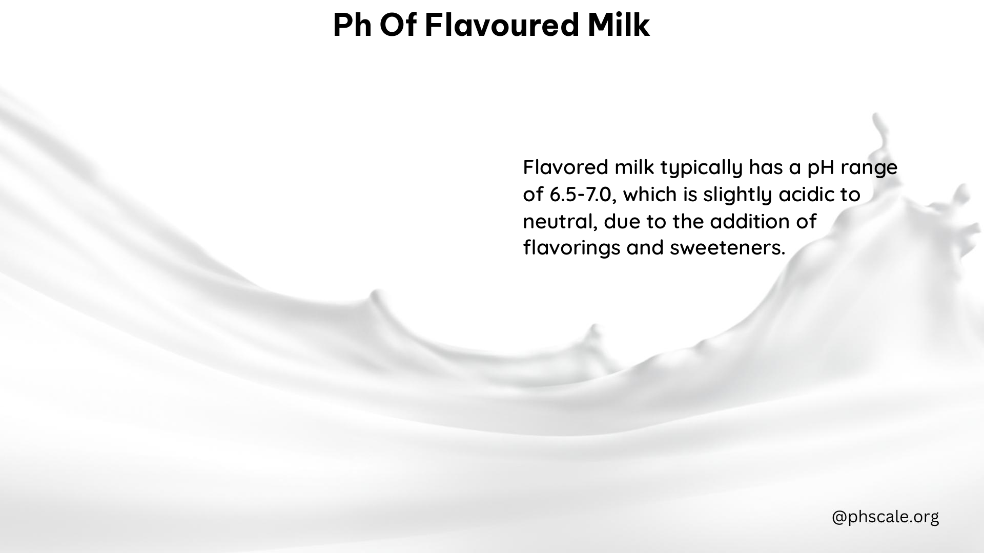 PH of Flavoured Milk