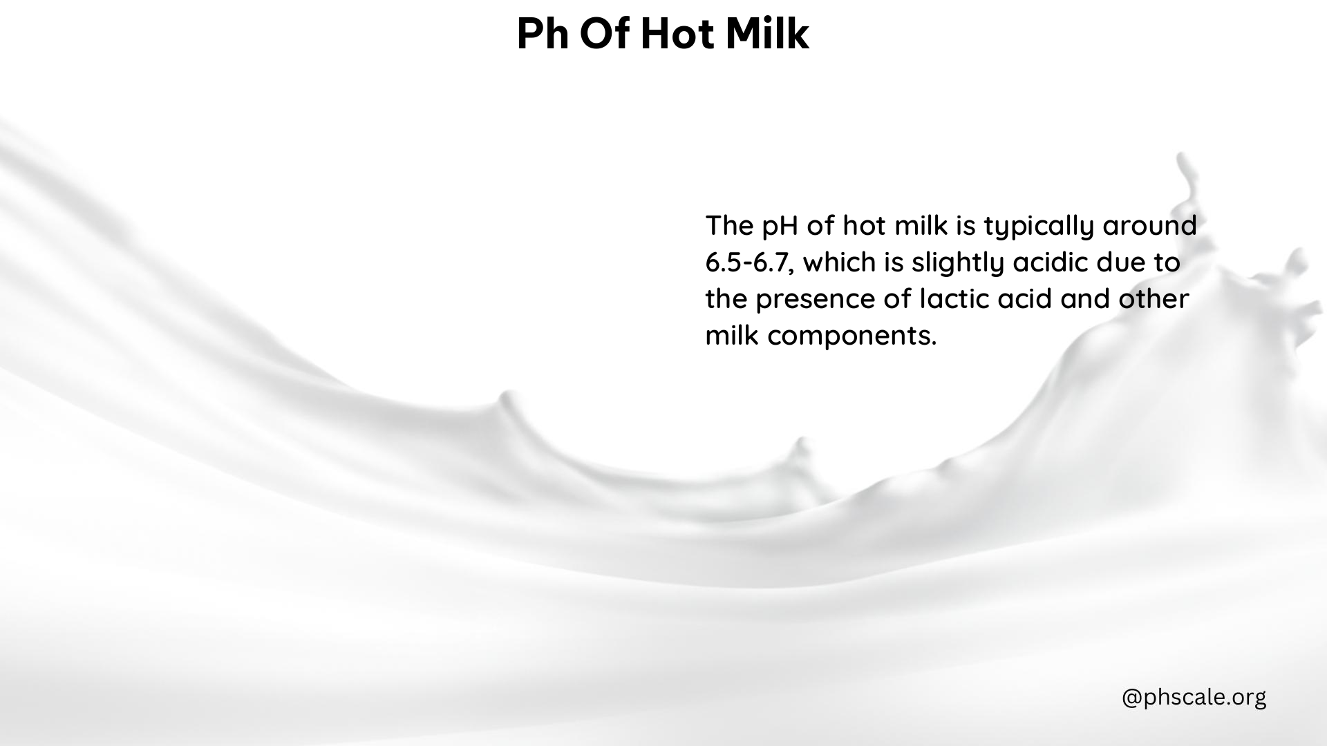 PH of Hot Milk