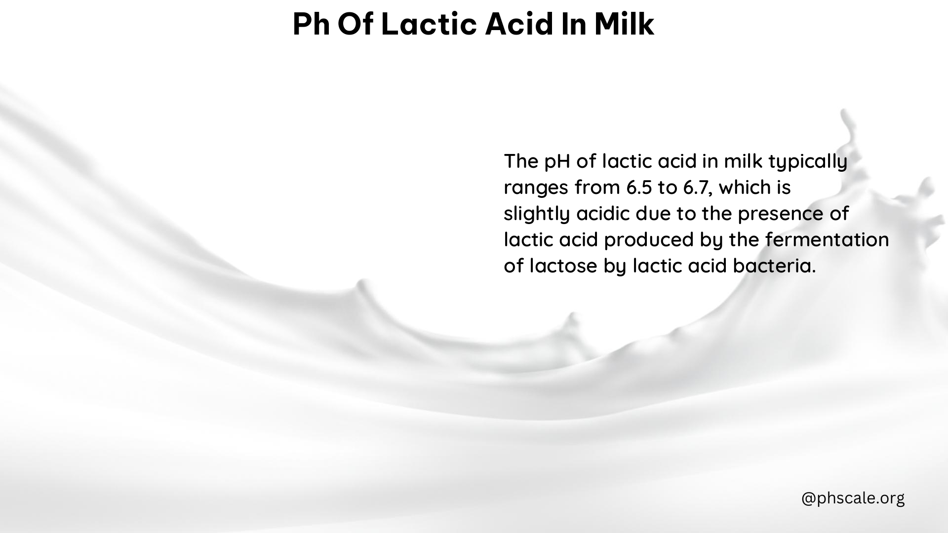 PH of Lactic Acid in Milk