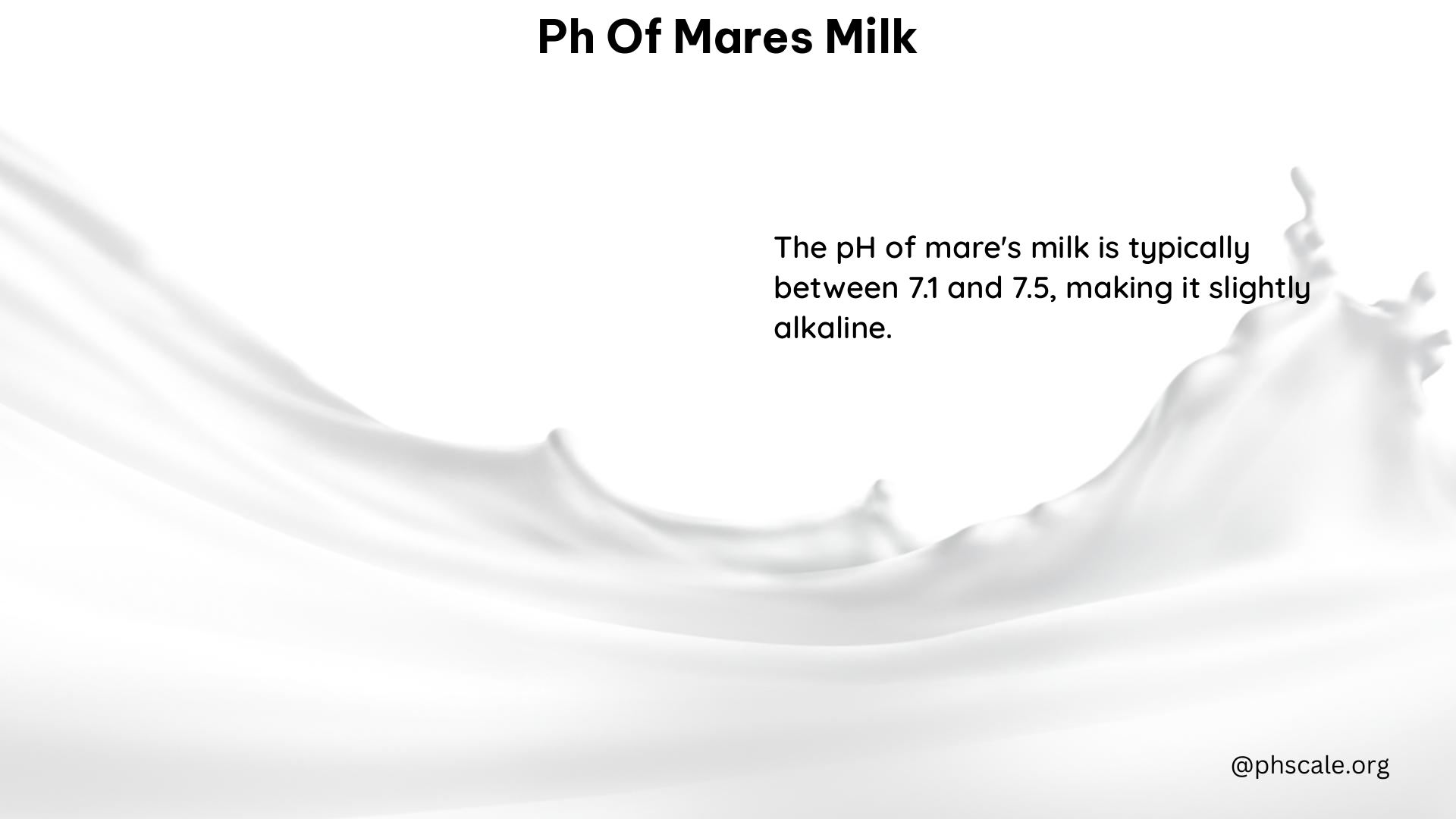 PH of Mares Milk