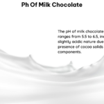 PH of Milk Chocolate