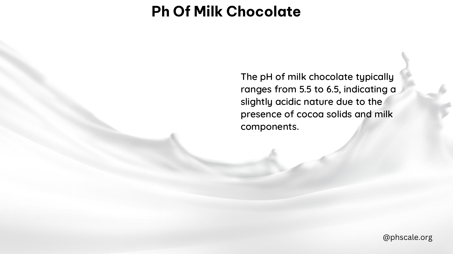 PH of Milk Chocolate