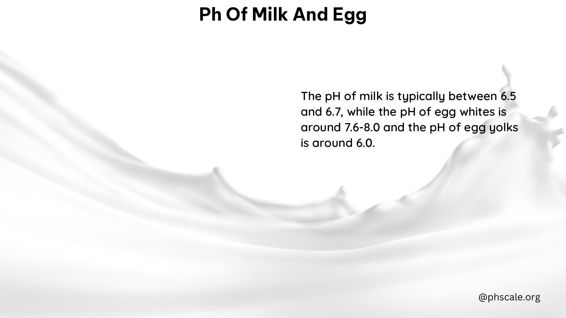 PH of Milk and Egg