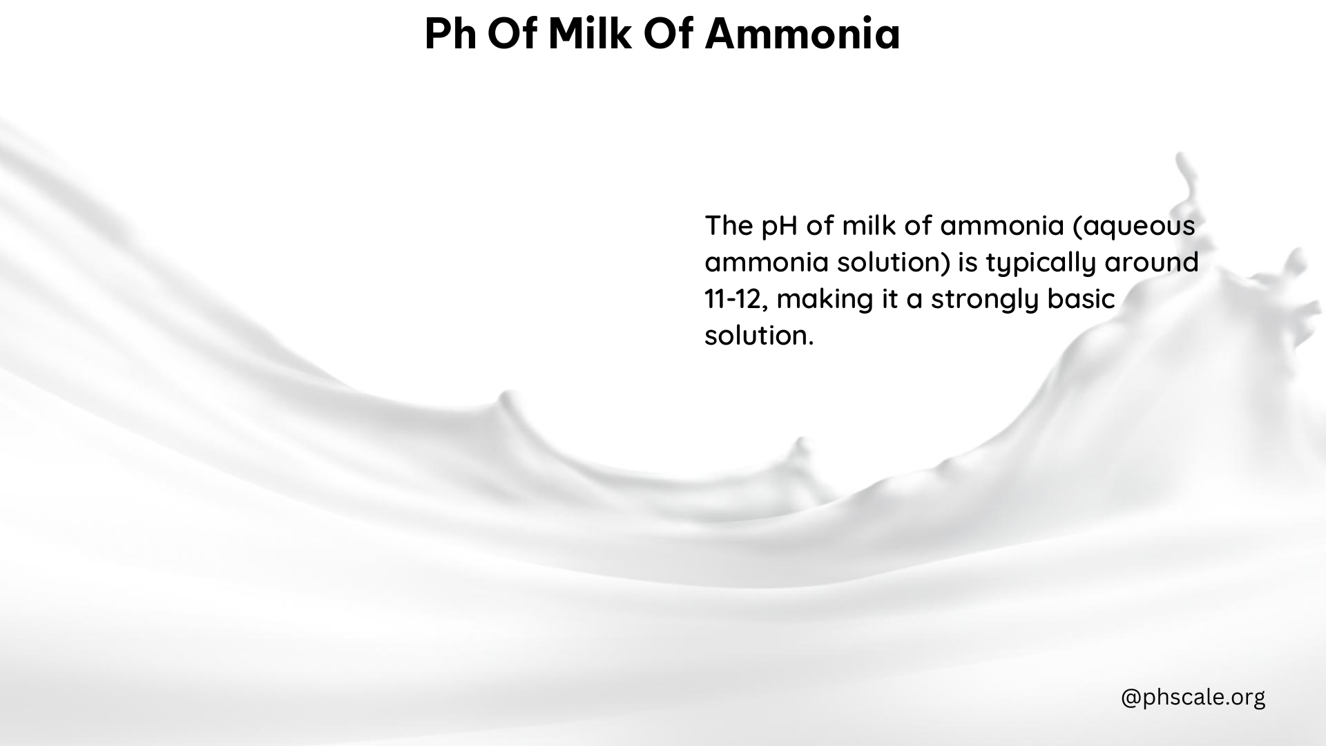 PH of Milk of Ammonia