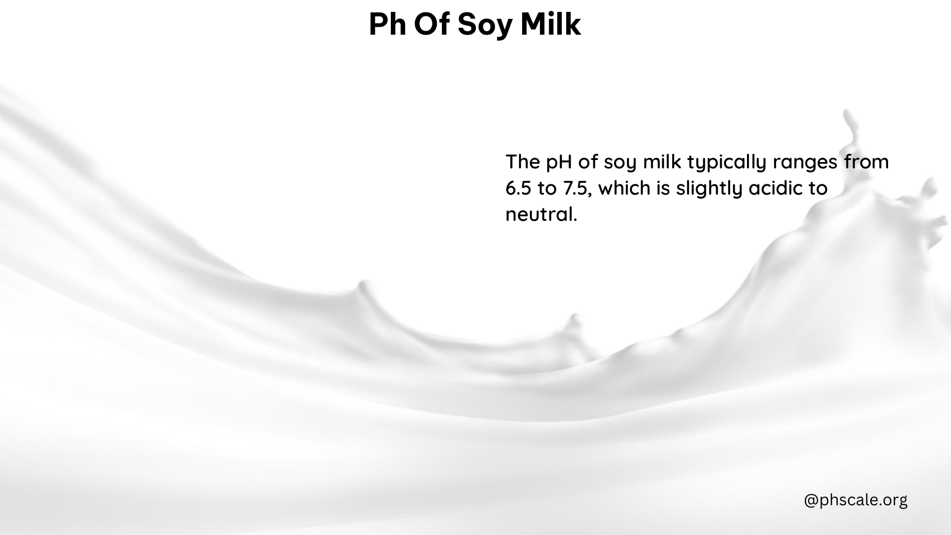 PH of Soy Milk