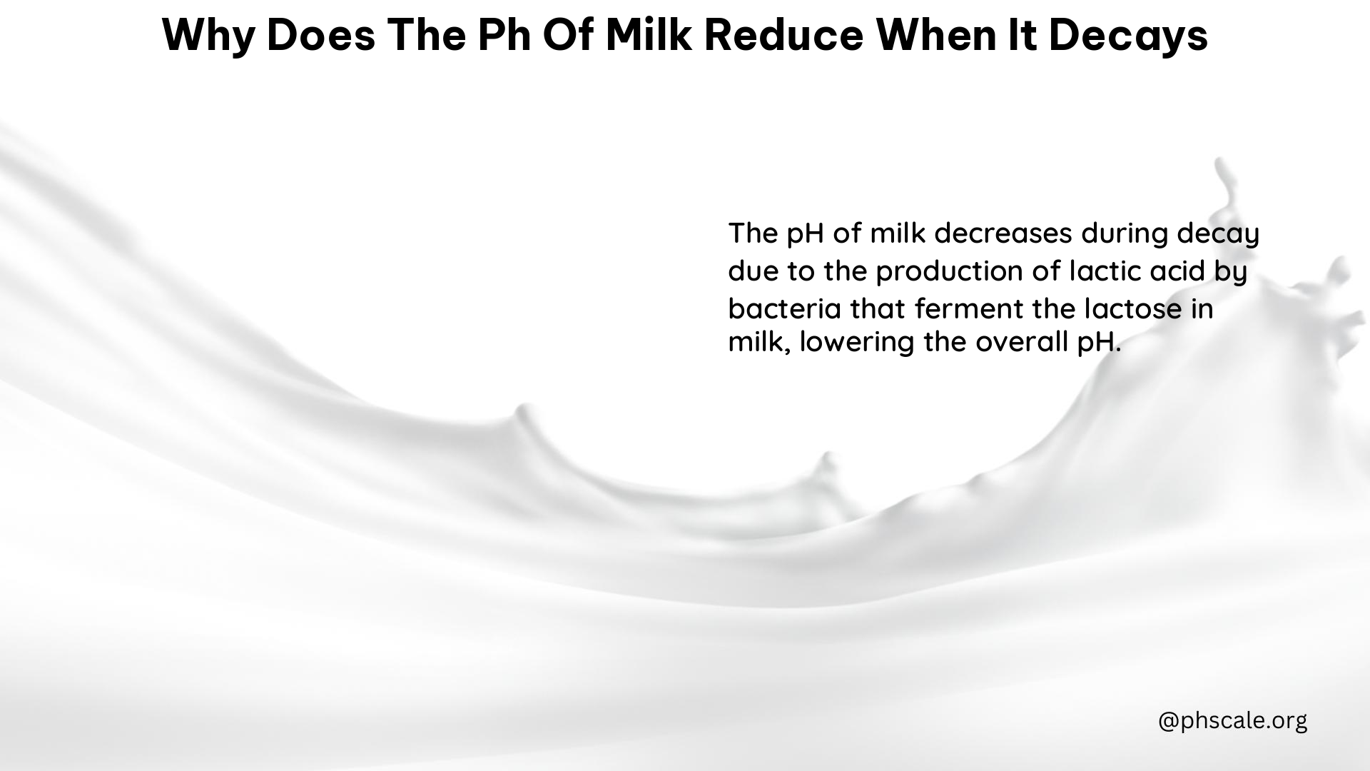 Why Does the PH of Milk Reduce When It Decays