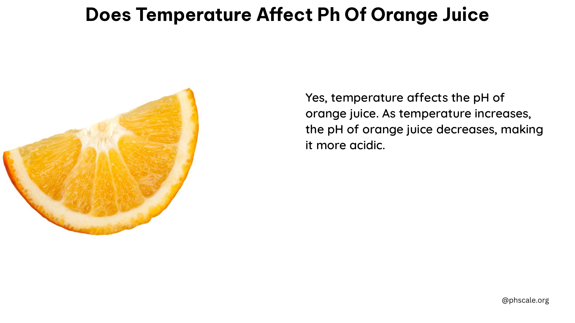 does temperature affect ph of orange juice