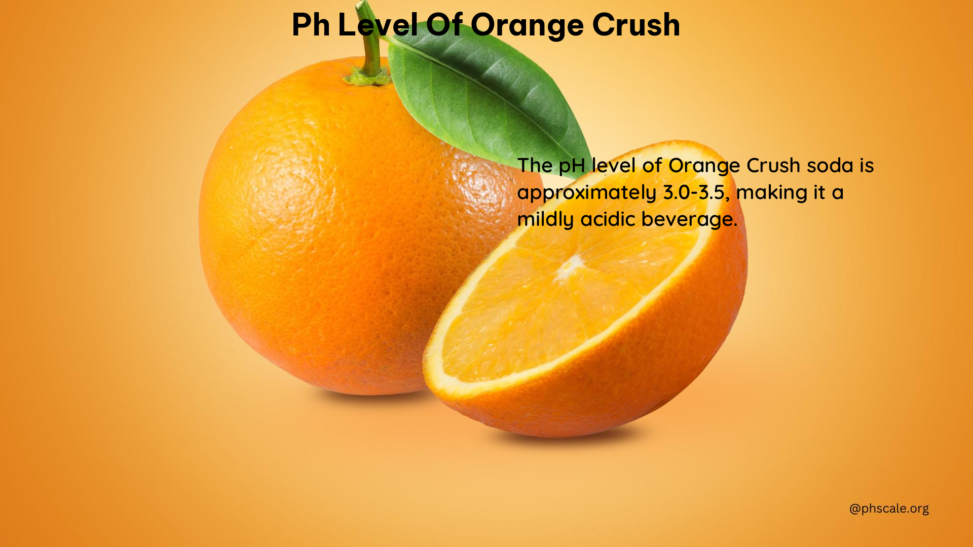 ph level of orange crush