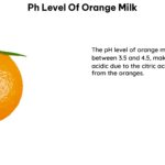 ph level of orange milk