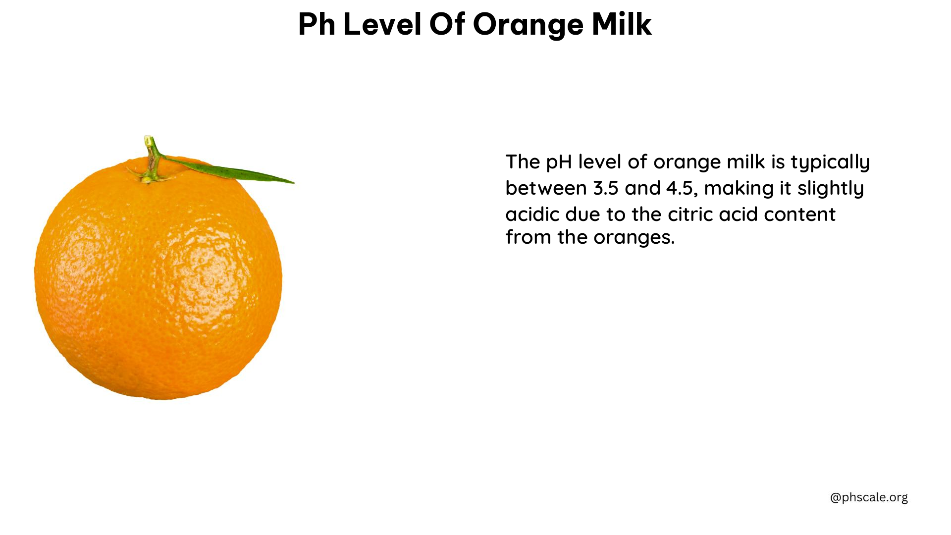 ph level of orange milk