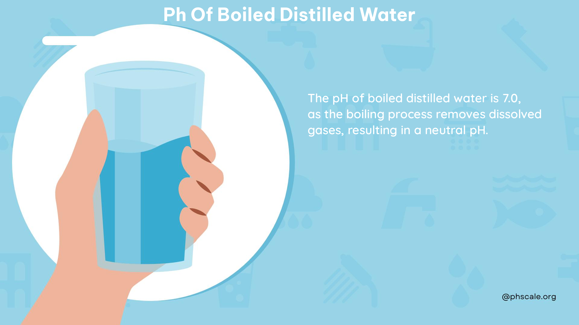 ph of boiled distilled water