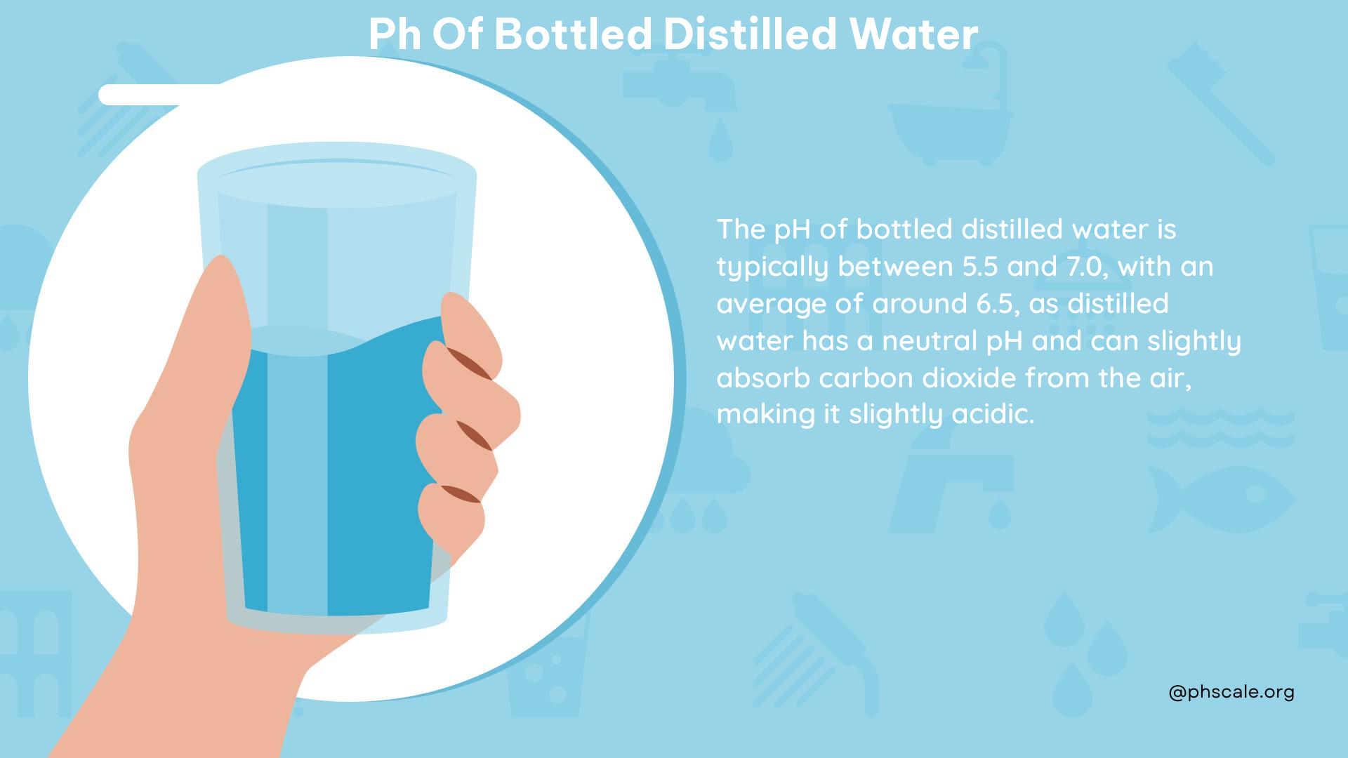 ph of bottled distilled water