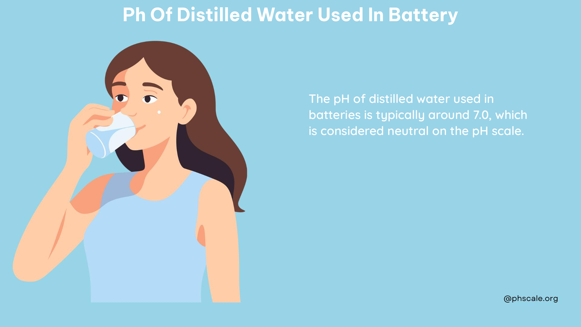 ph of distilled water used in battery