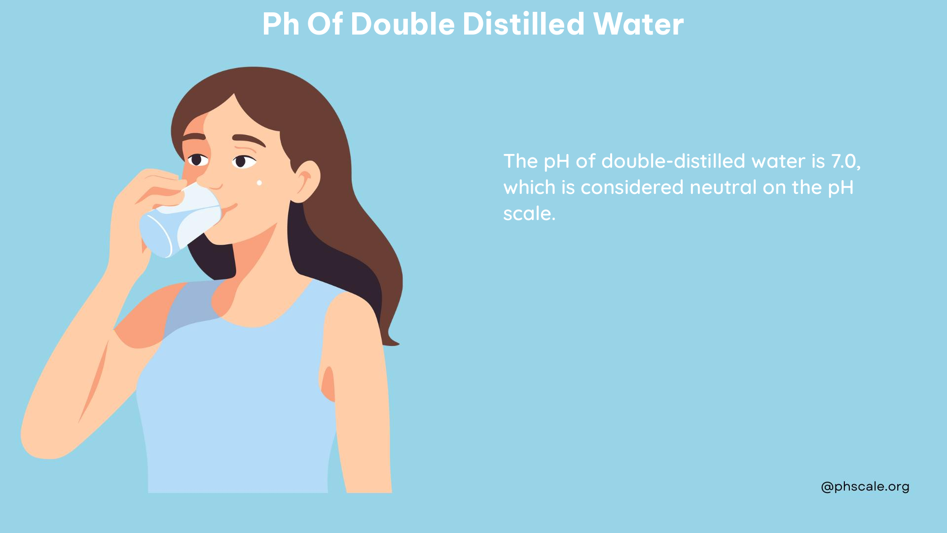 ph of double distilled water