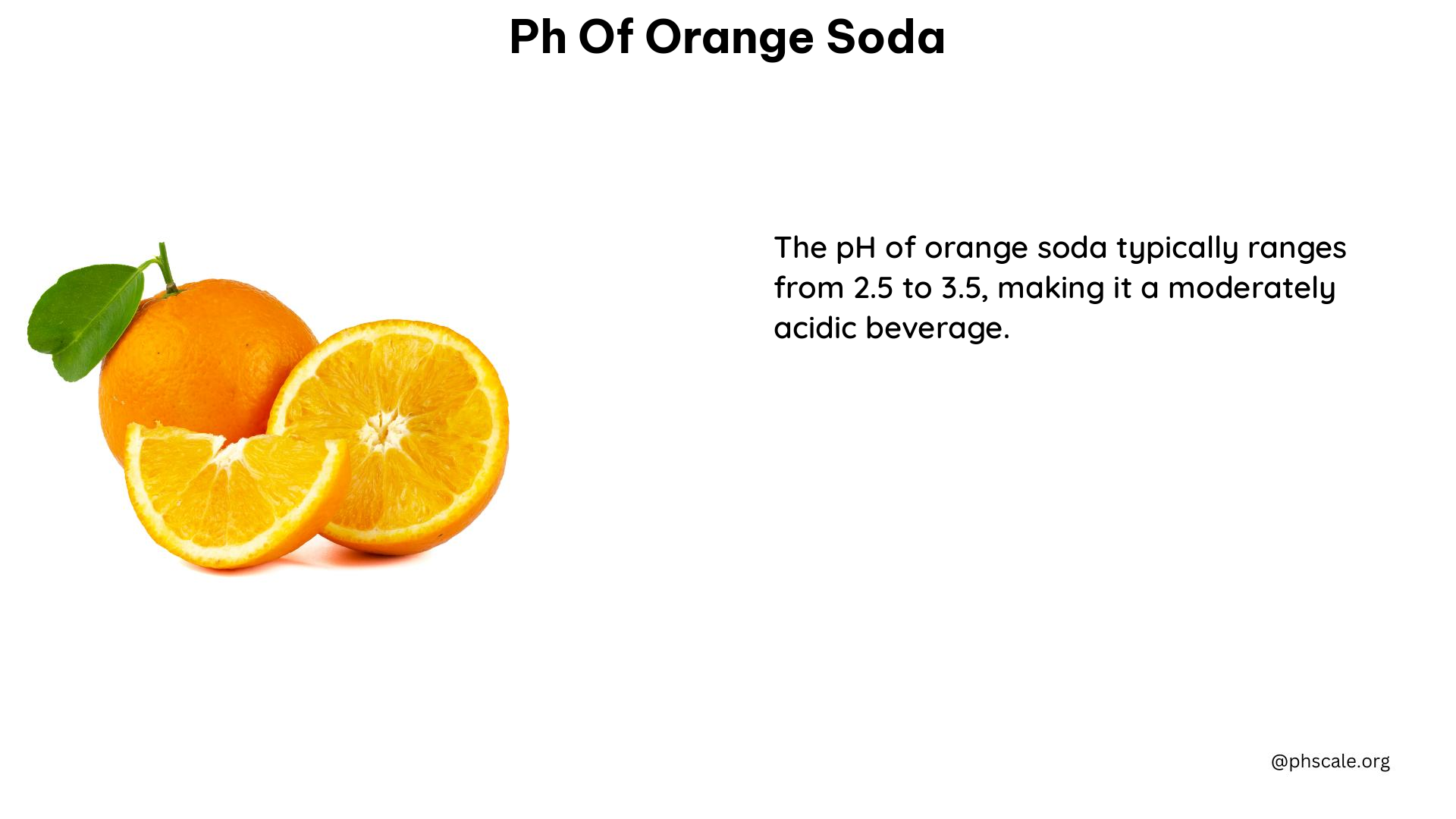 ph of orange soda