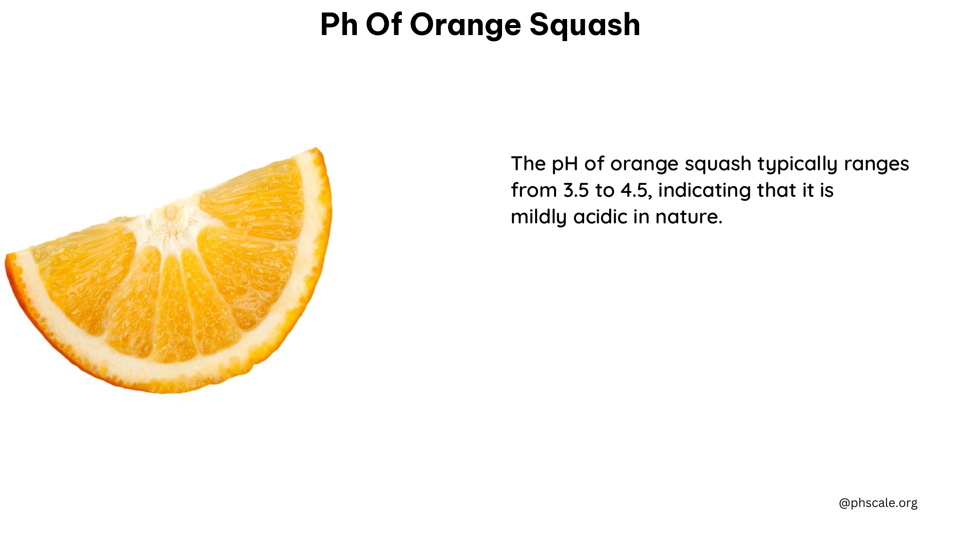 ph of orange squash