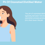 ph of ozonated distilled water