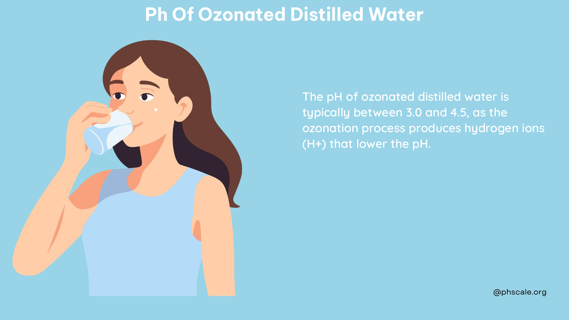 ph of ozonated distilled water