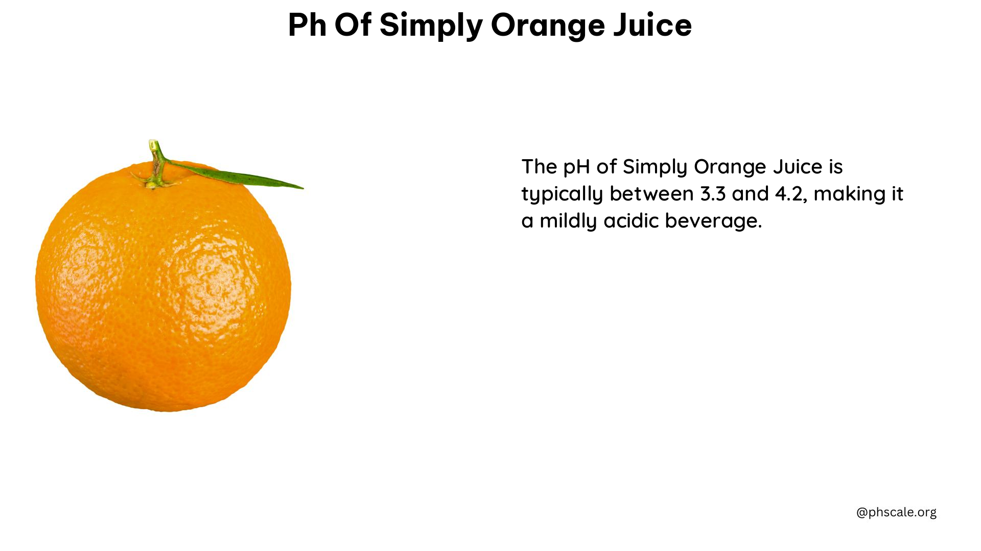 ph of simply orange juice