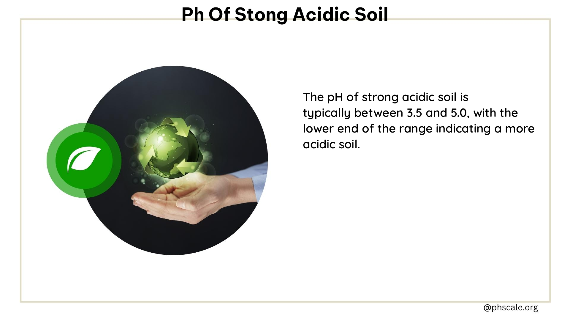 Ph of stong acidic soil