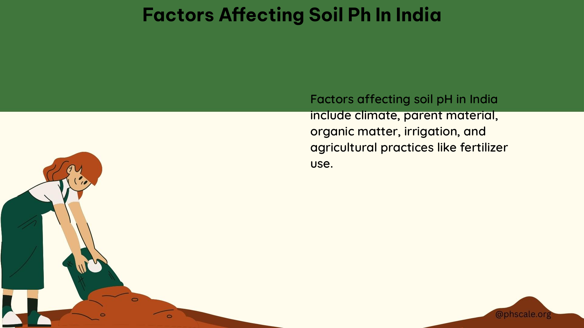 factors affecting soil ph in india