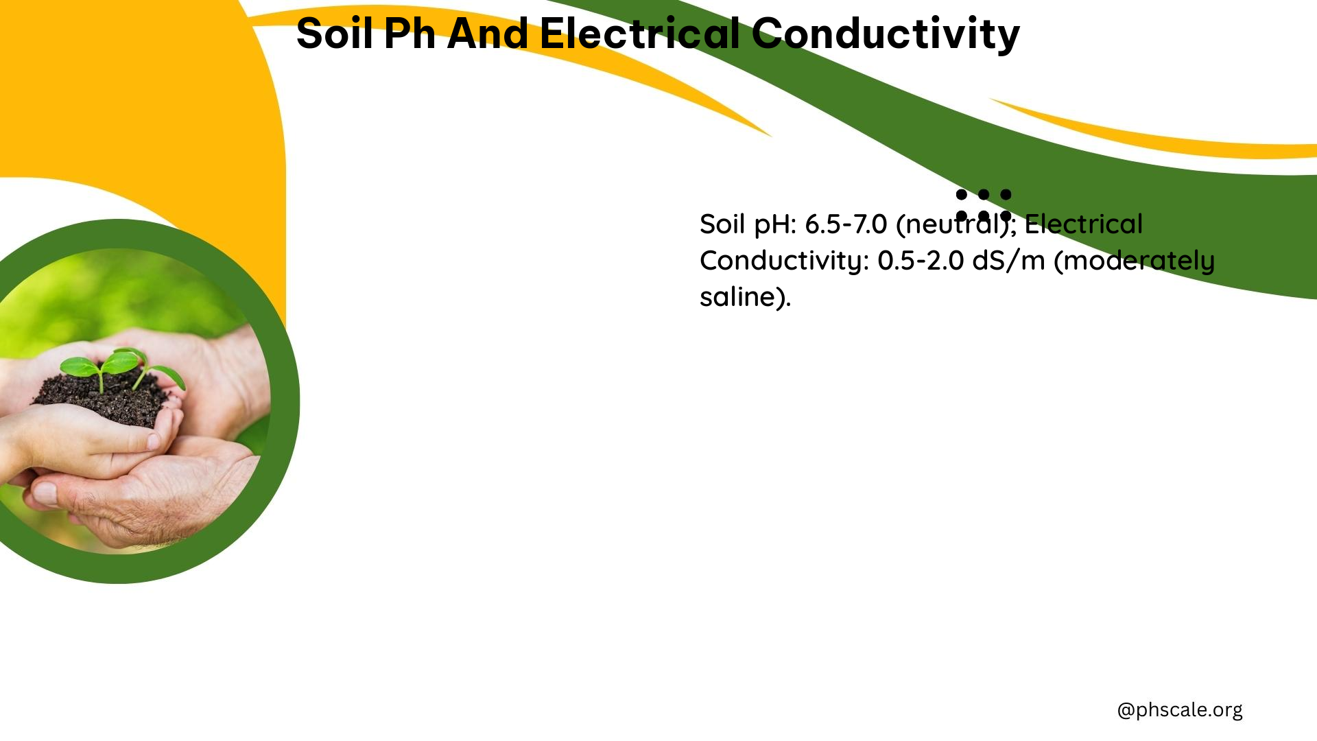 soil ph and electrical conductivity