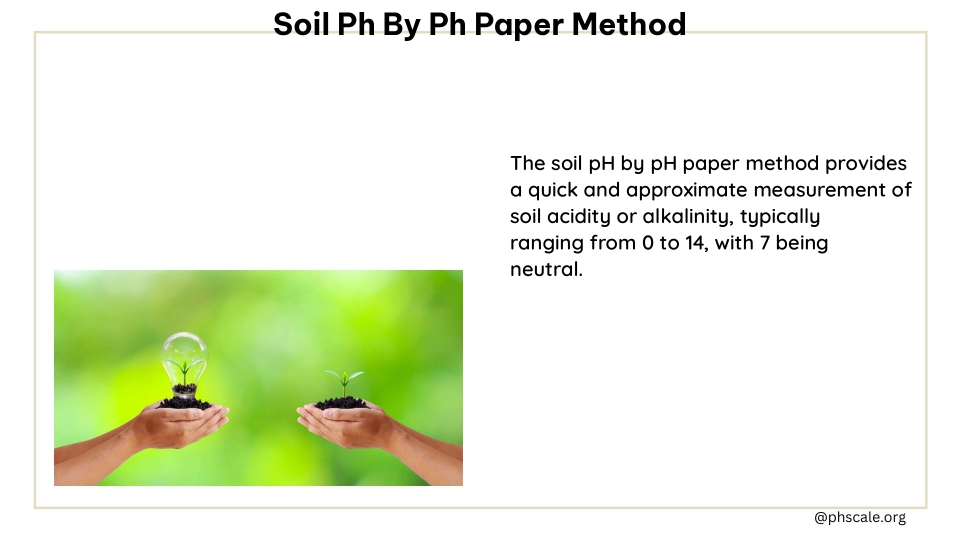 soil ph by ph paper method