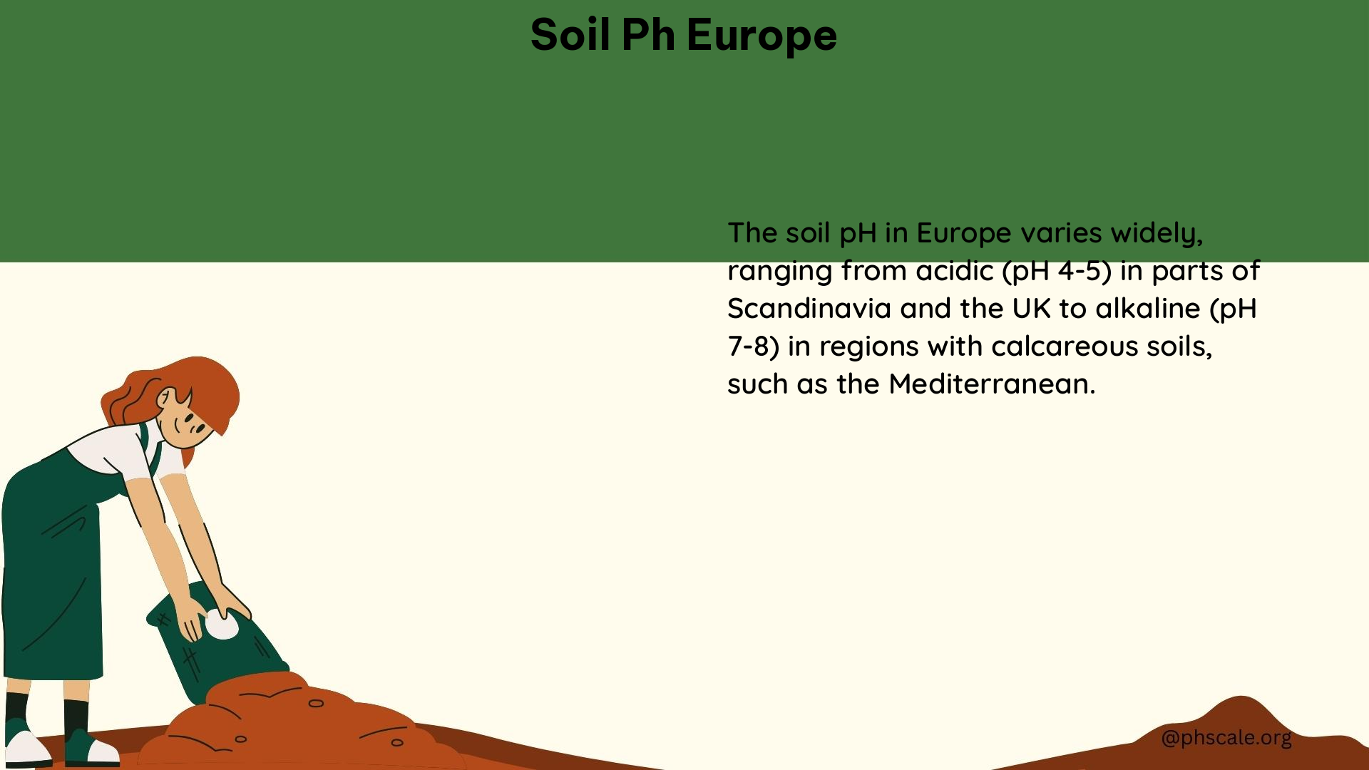 soil ph europe