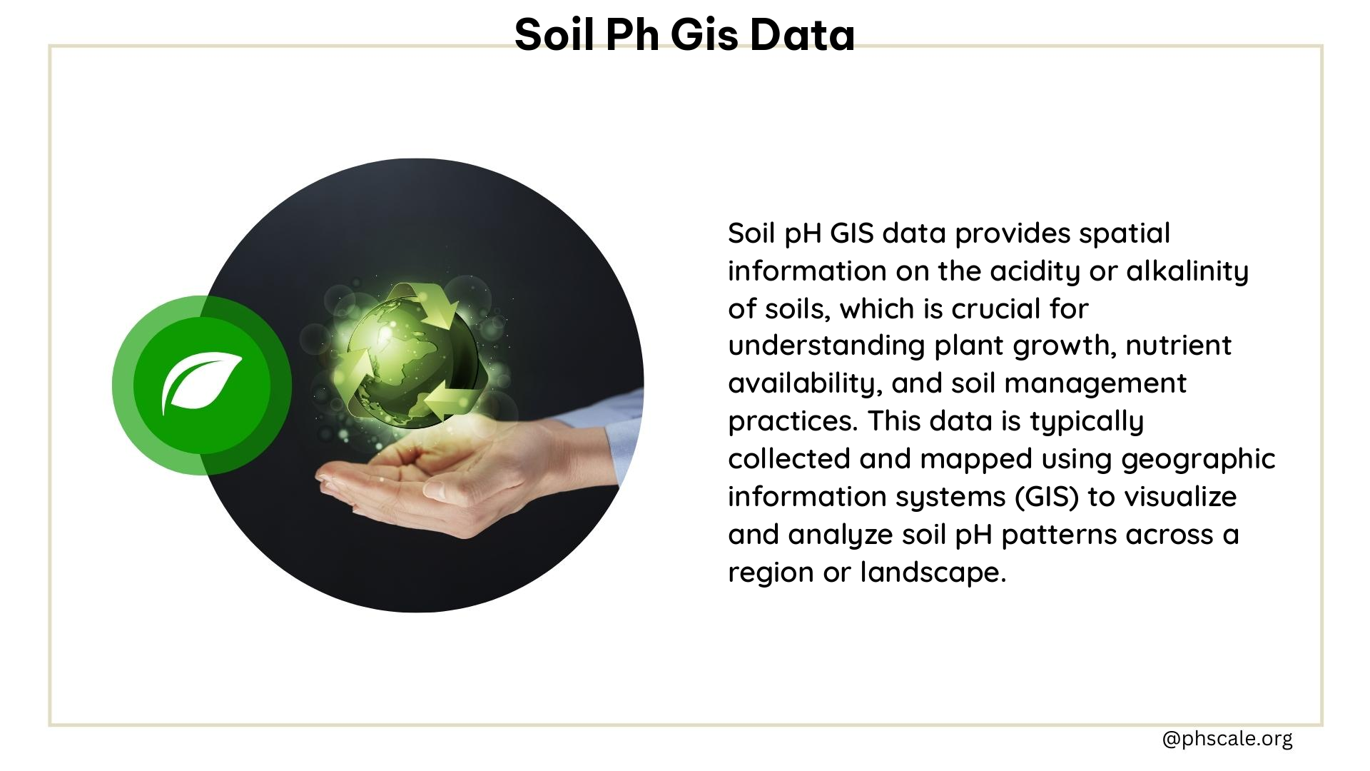 Understanding the pH Levels of Sandy Soils - phscale.org