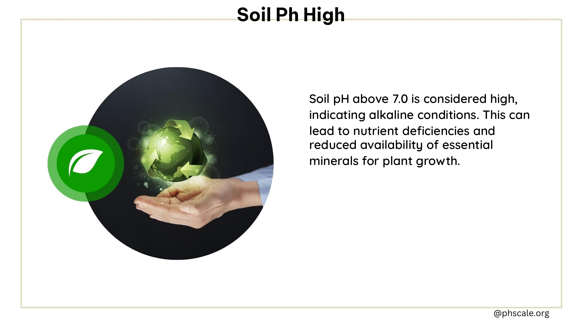 soil ph high