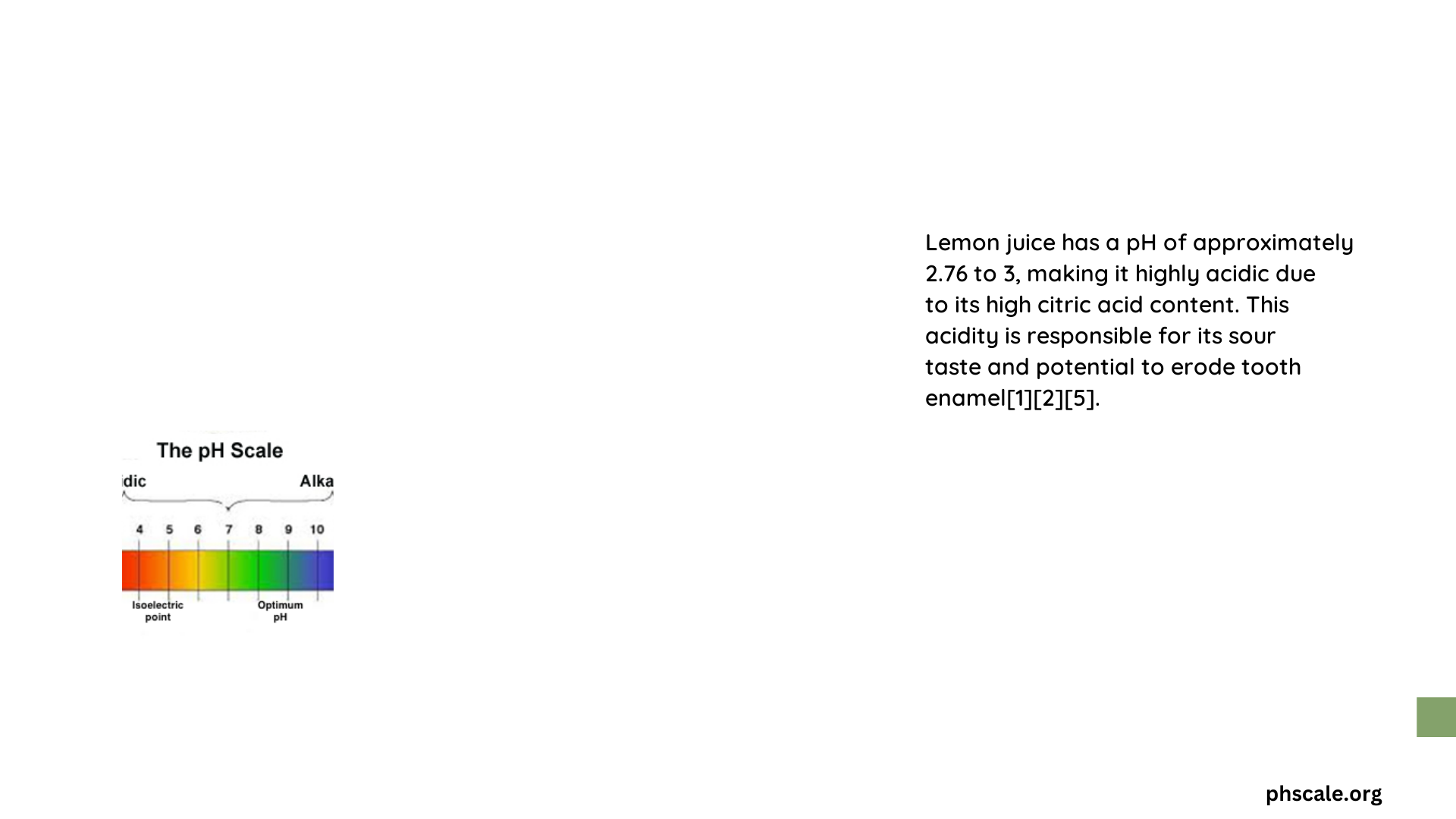 acidic ph lemon juice