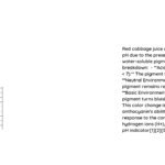cabbage juice color change ph