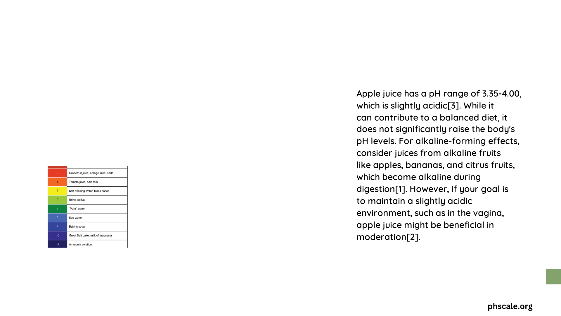 can apple juice help your ph balance
