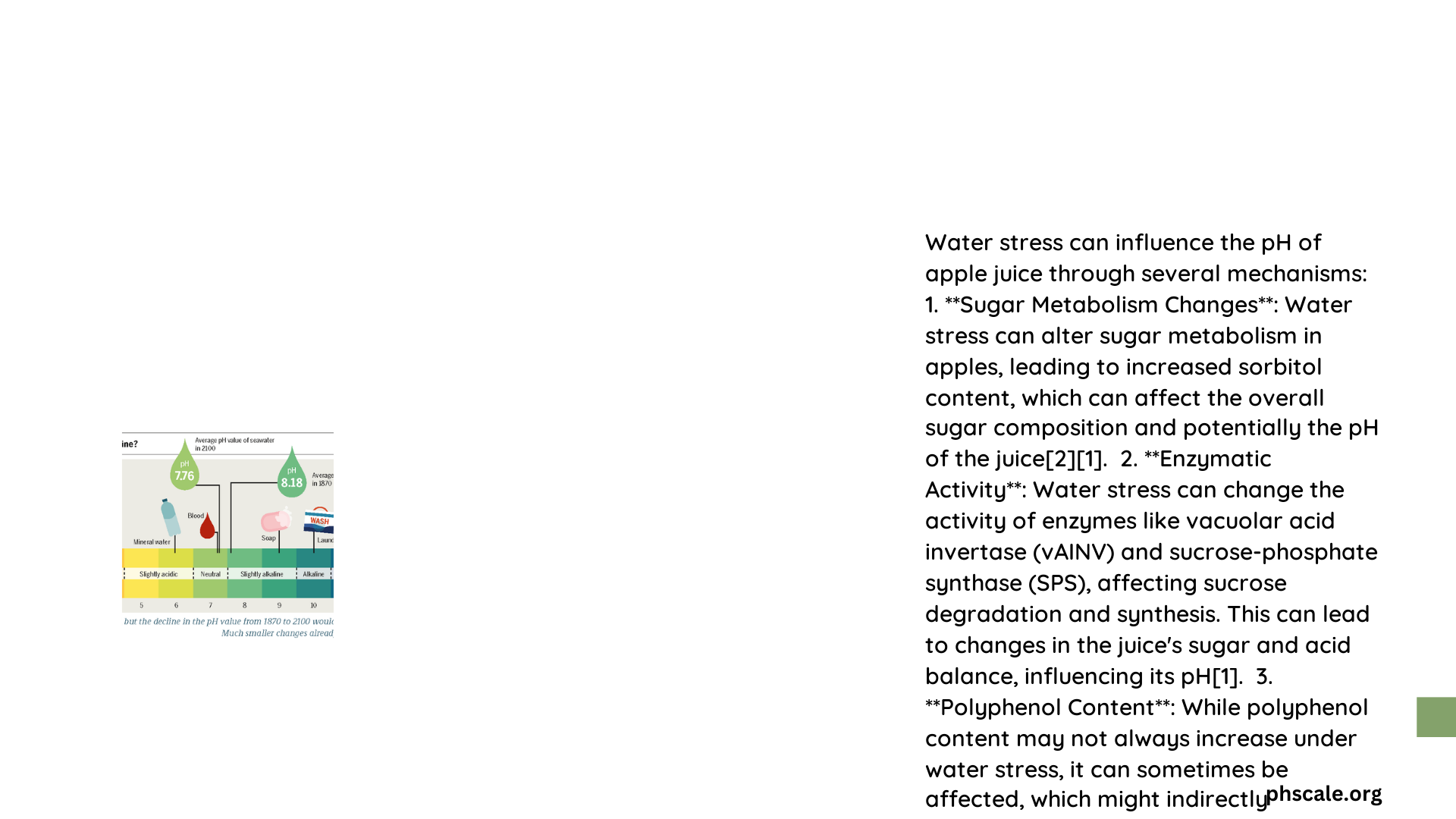 doest water stress effect the juice ph of apple