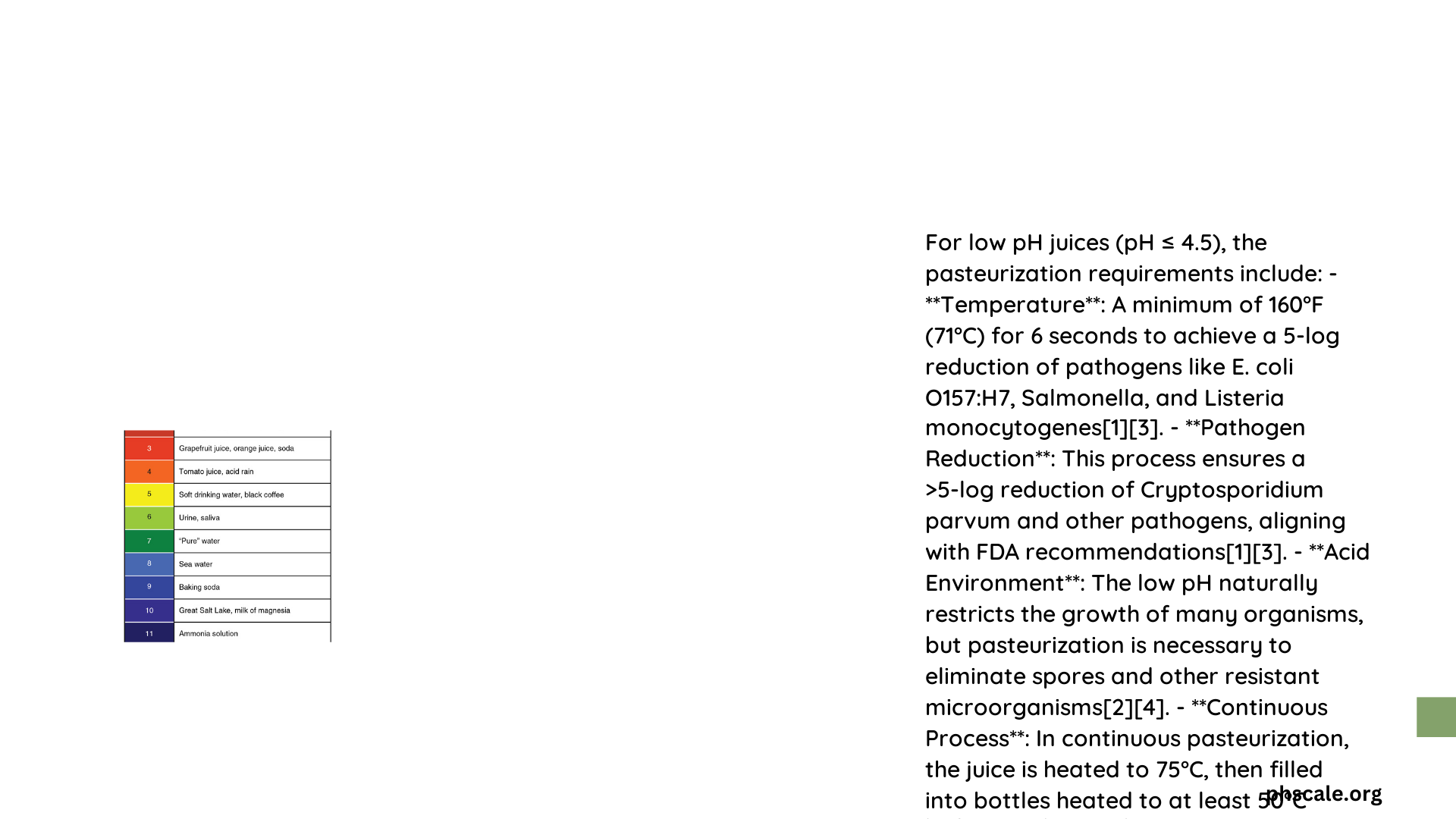 low ph pasteurization juice requirements