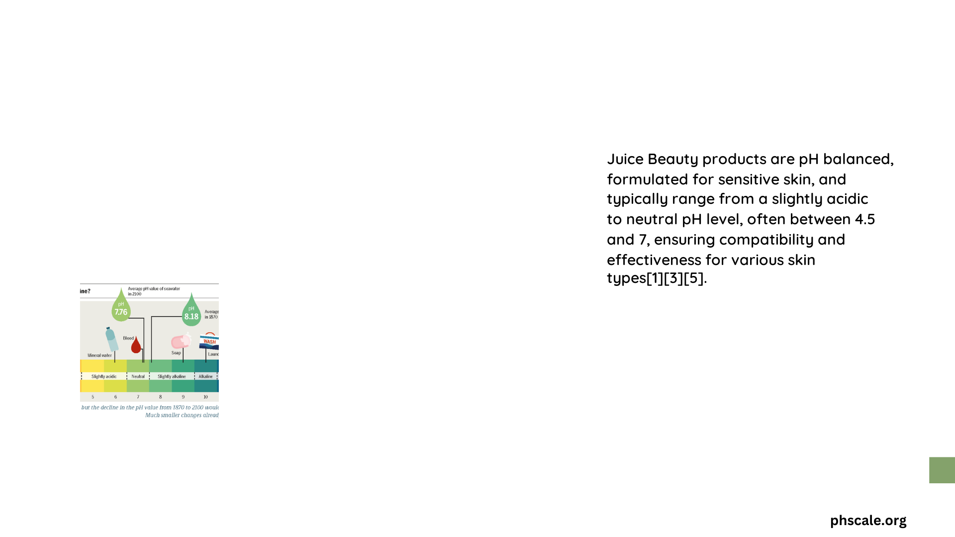 ph levels of juice beauty products