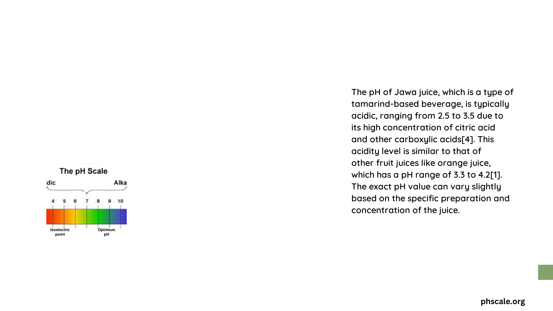 ph of jawa juice