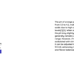 ph of orange juice with sugar syrup