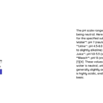 Lemon Juice His pH Measurements: A Comprehensive Guide - phscale.org
