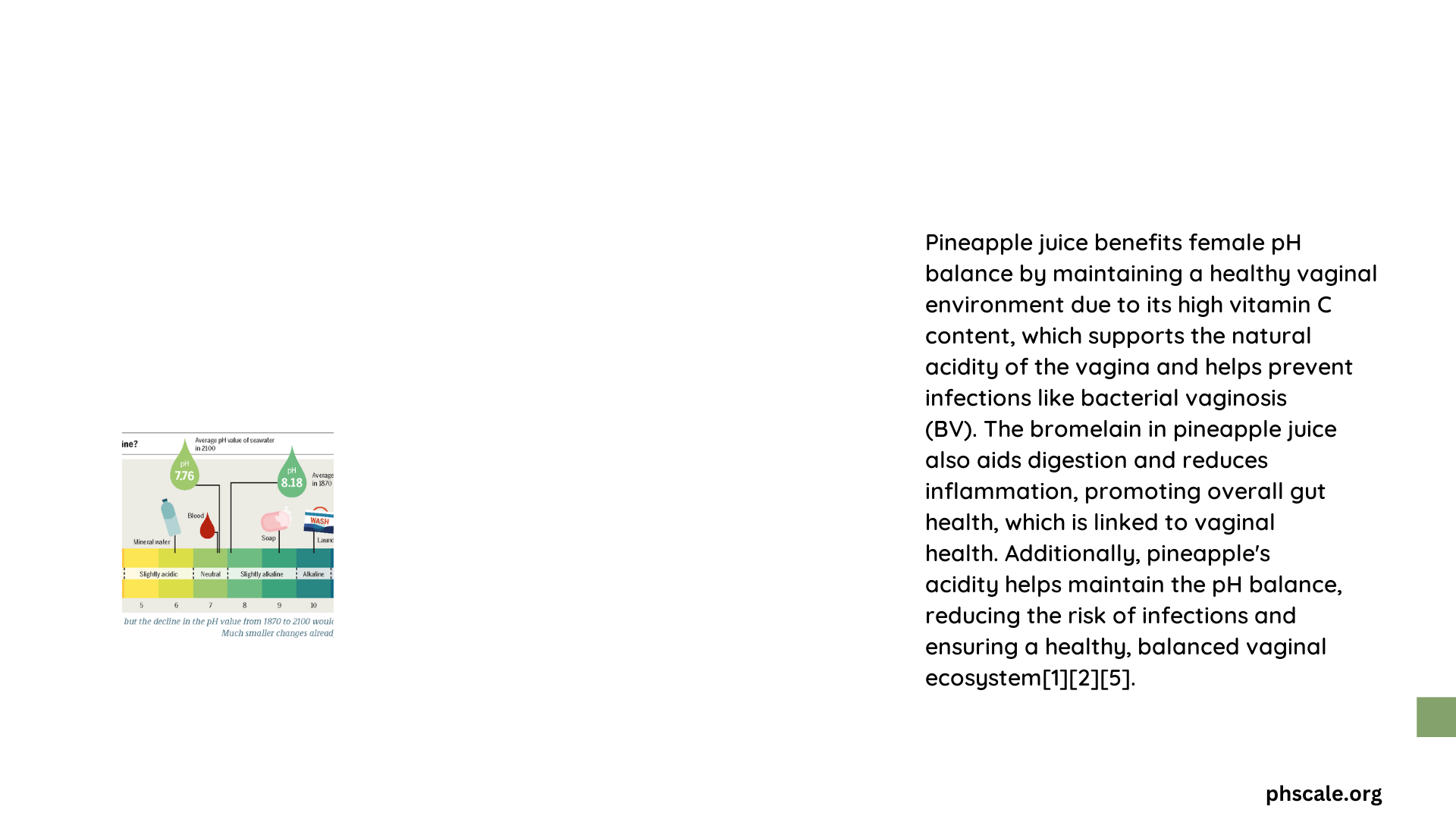 pineapple juice benefits female ph balance